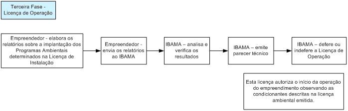 perguntasfrequentes03.jpg