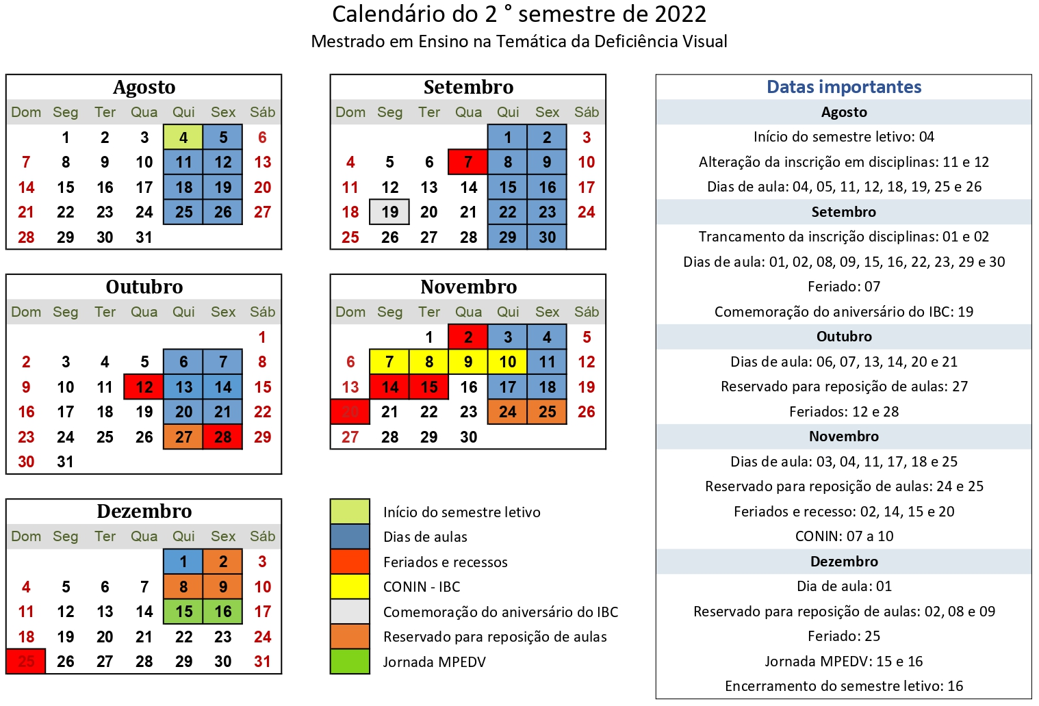 Calendário Mestrado 2022 - 2° semestre