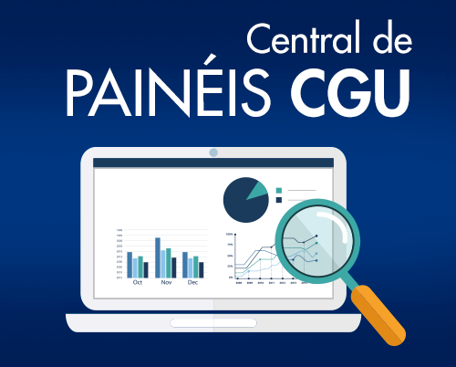 Painéis CGU