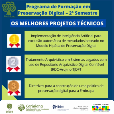 Curso de Formação em Preservação Digital da Rede Cariniana divulga os melhores projetos técnicos da edição do segundo semestre