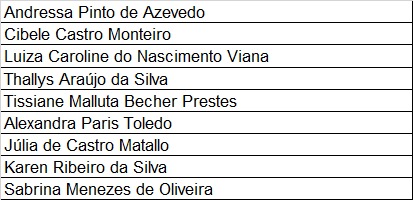 Resultado Centro TAMAR ICMBio Noronha-PE 2024