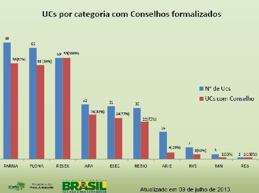 grafico1