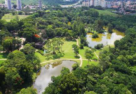 parque da cidade são josé dos campos