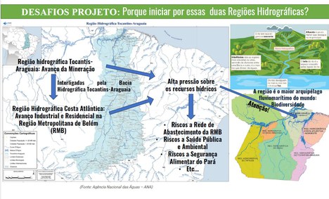 Área de abrangência do projeto apresentada pelos coordenadores do IEC, SEMAS/PA e UFPA