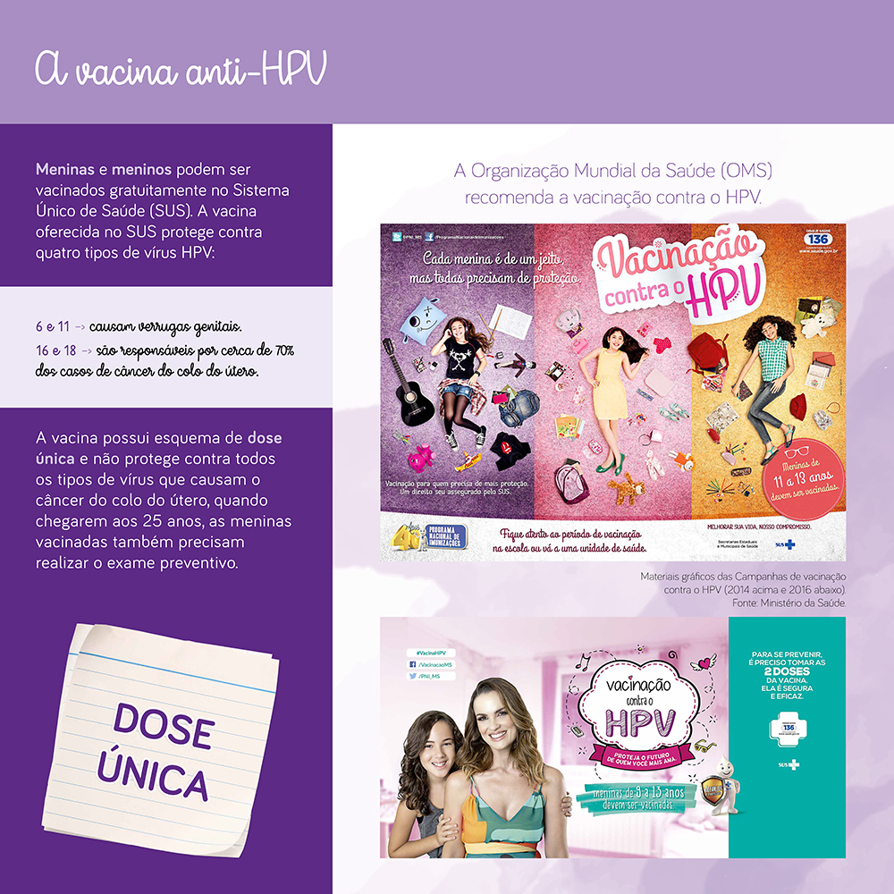 Painel 10 - A vacina anti-HPV.jpg