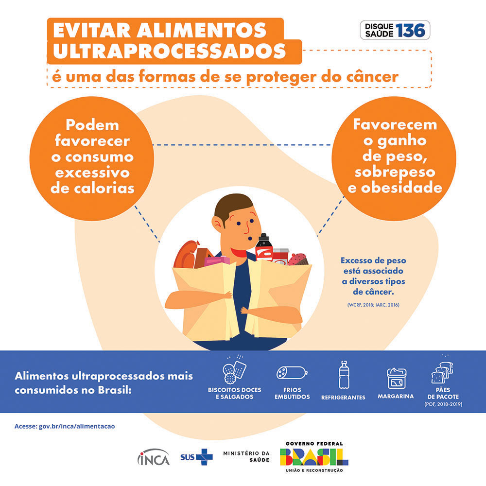 Evite alimentos ultra processados