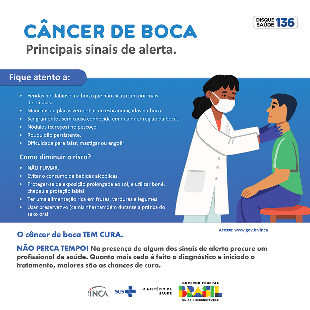 Câncer de boca. Principais sinais de alerta