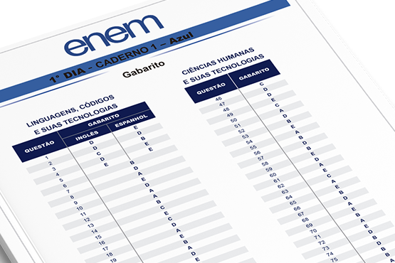 Os contratos de serviços gráficos do Enem são contínuos e podem ultrapassar o exercício financeiro. Crédito: Reprodução/Pexels 