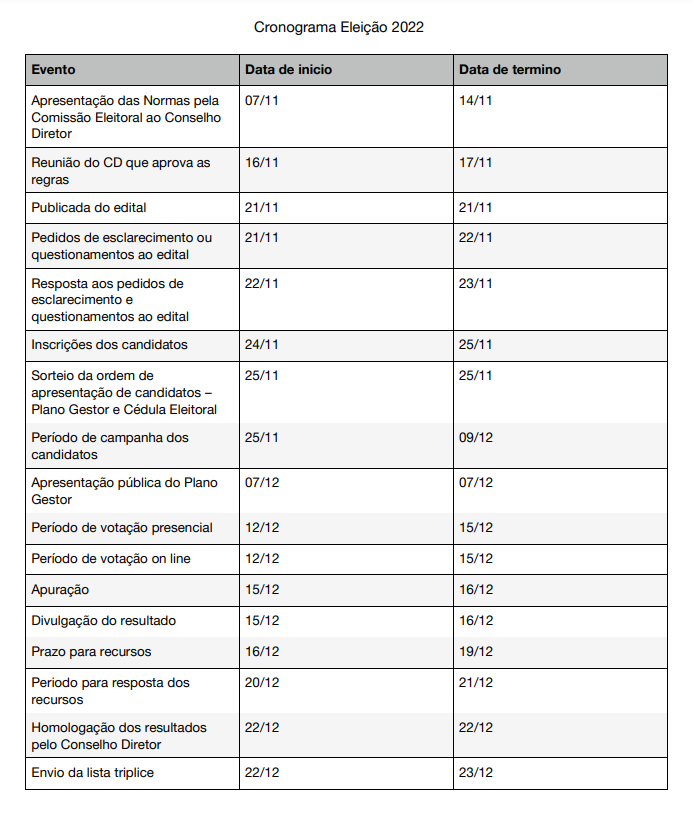 cronograma_eleições2022ines.png
