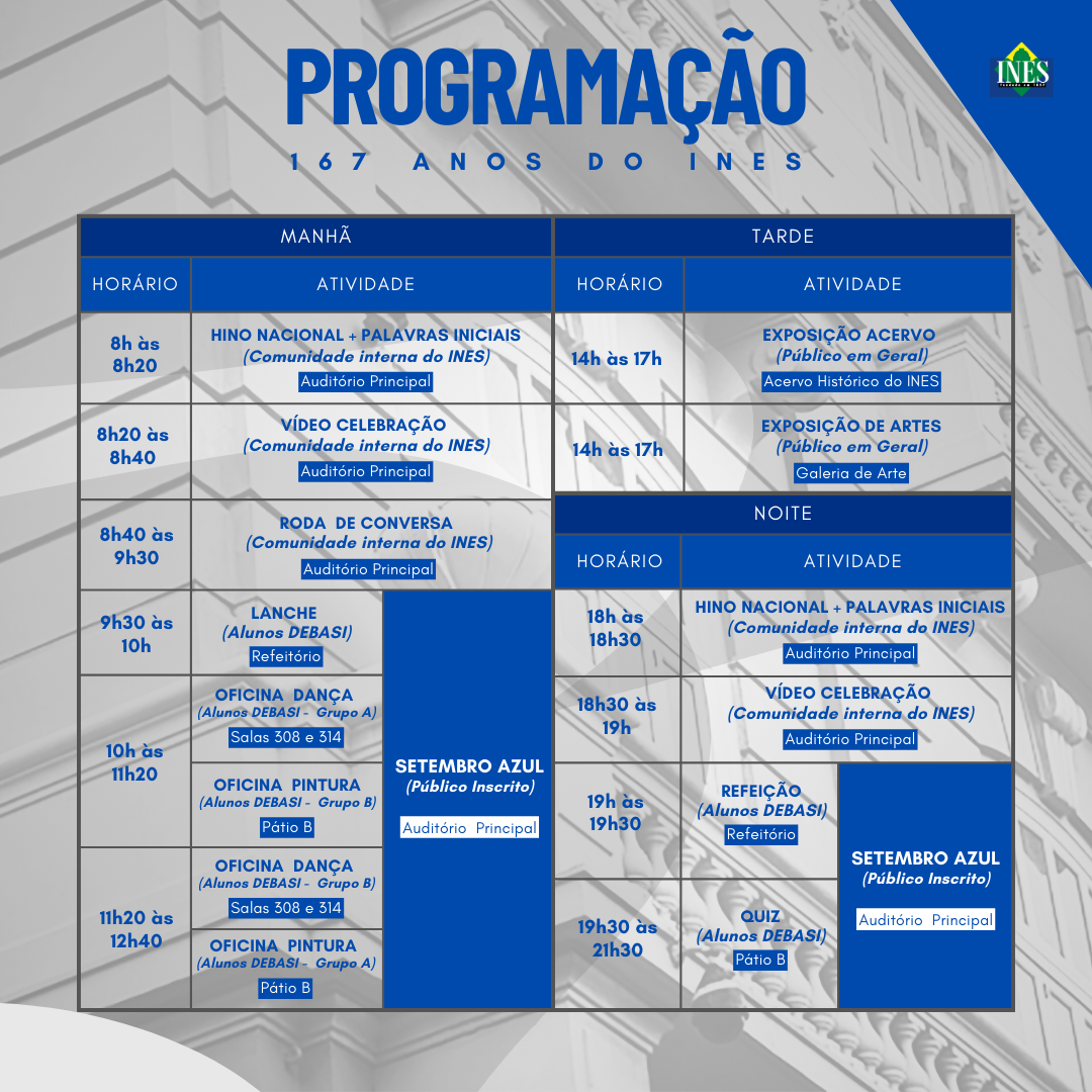 Programação de aniversário do INES