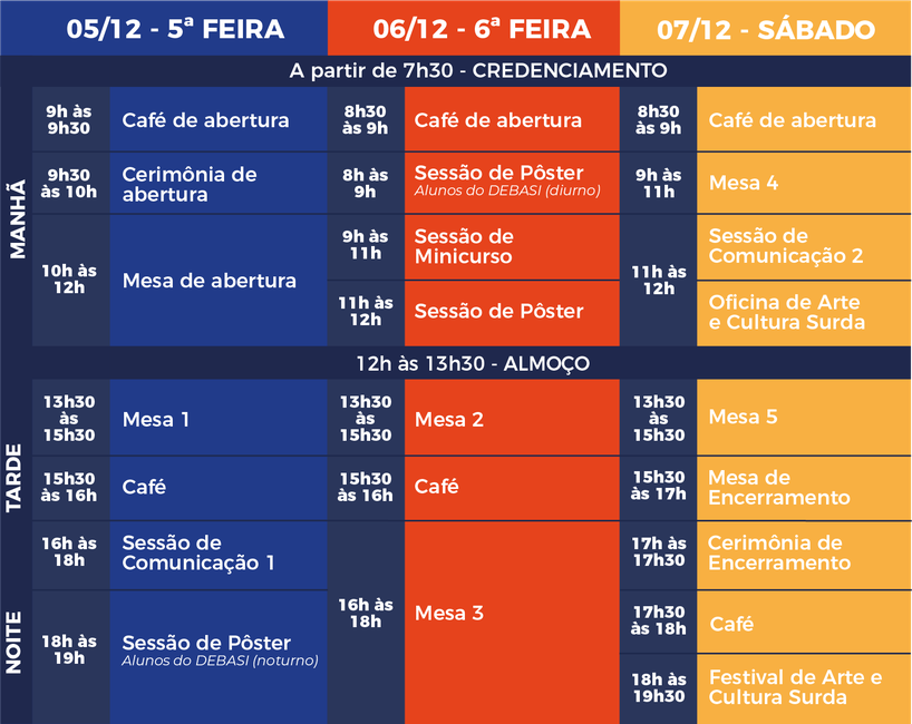 Programação COINES 2024