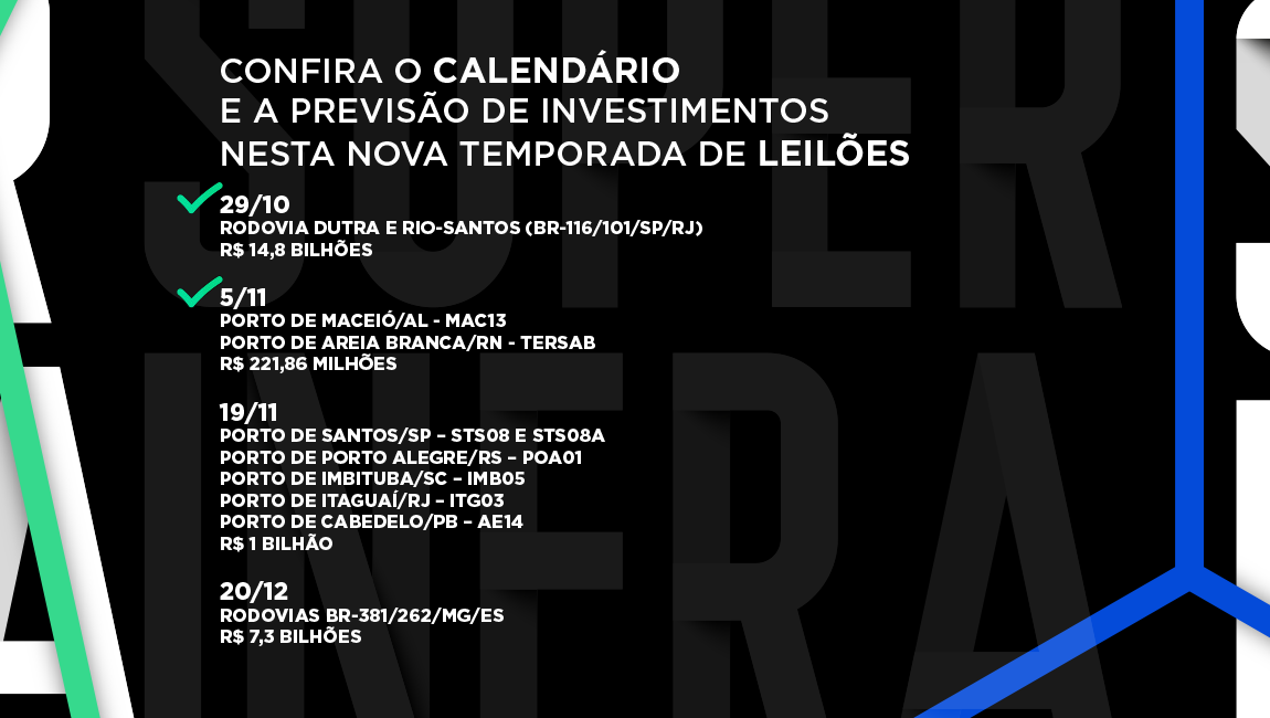 Calendário de concessões da Super Infra