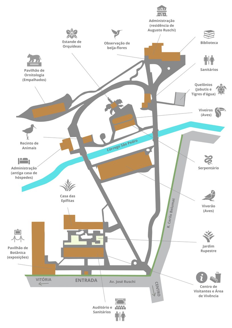 Mapa Parque do Museu de Biologia Prof. Mello Leitão