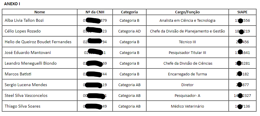 Planilha 69