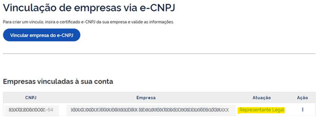 Vinculação de empresas via e-CNPJ