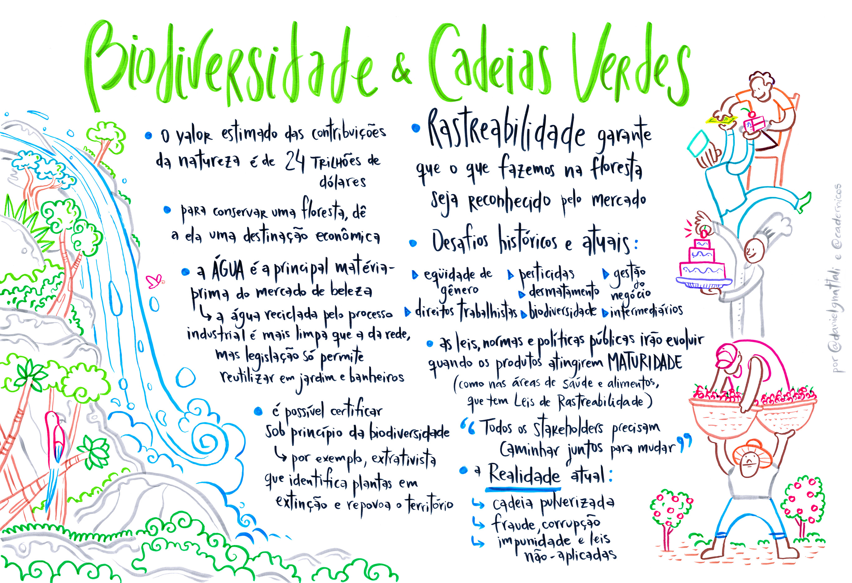 painel 5 - biodiversidade e cadeias verdes