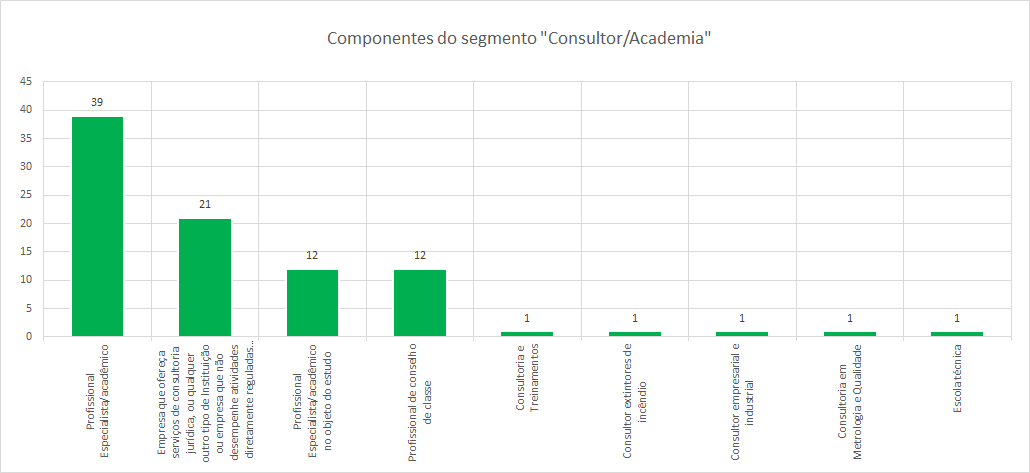 04-3-idconsultor.png