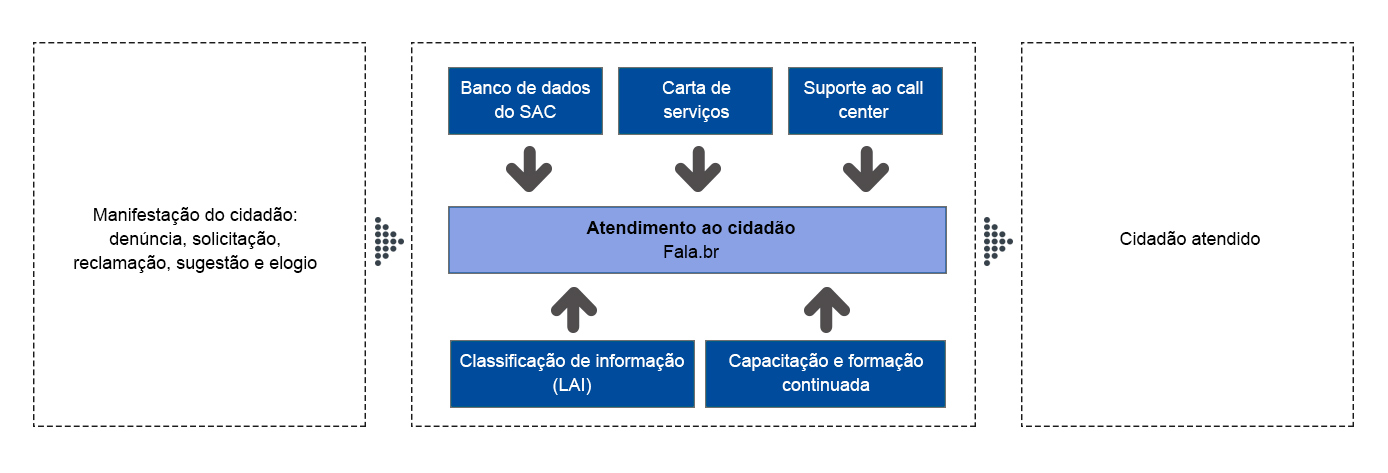 grafico-qualidade.jpg