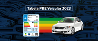 Inmetro lança tabela do PBEV 2023, em sua 15ª edição