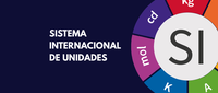 Tabela atualizada de unidades de base do SI