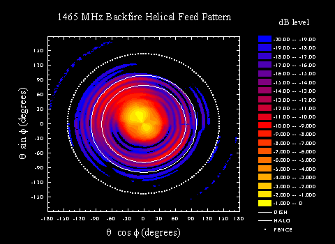 1465dB20.gif