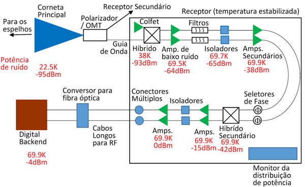 receptor_3.png