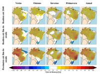 Estudo inédito aponta efeitos das mudanças climáticas na energia solar