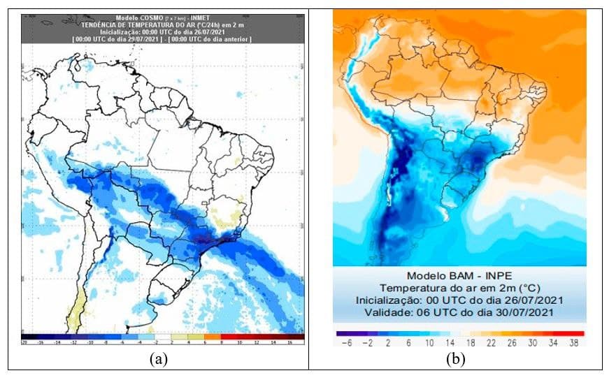 Imagem - Figura 1 - Previsões dos modelos numéricos