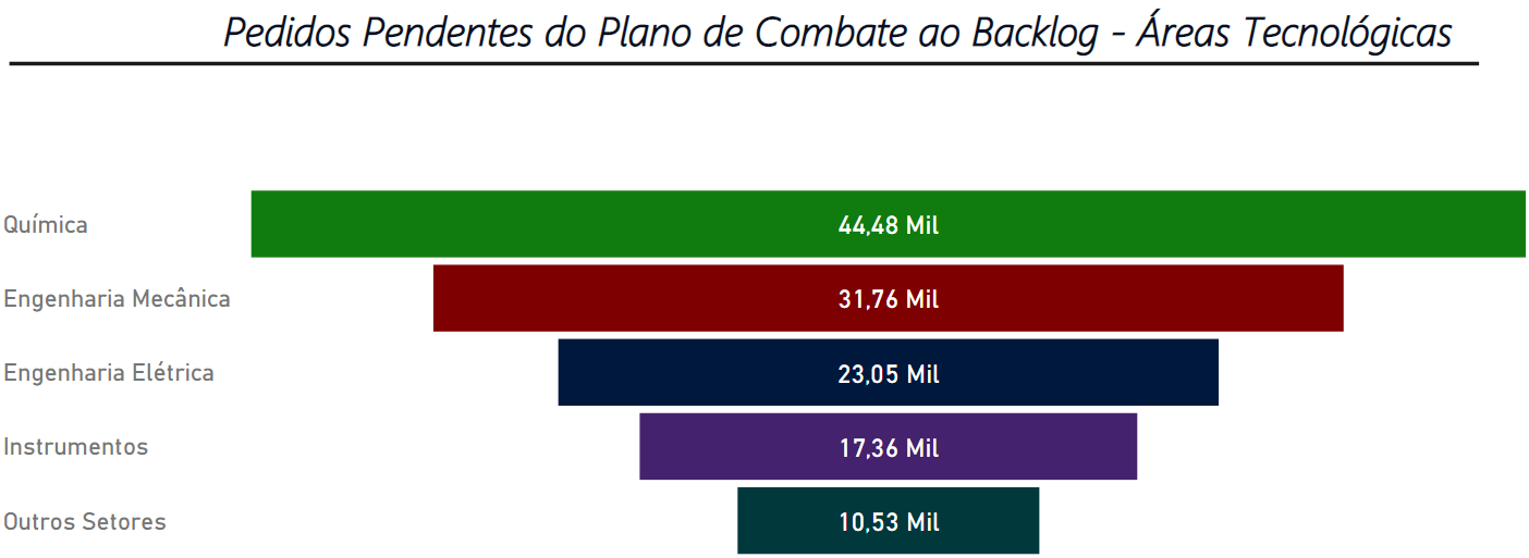 PEDIDOSPENDENTES20200129_2.PNG