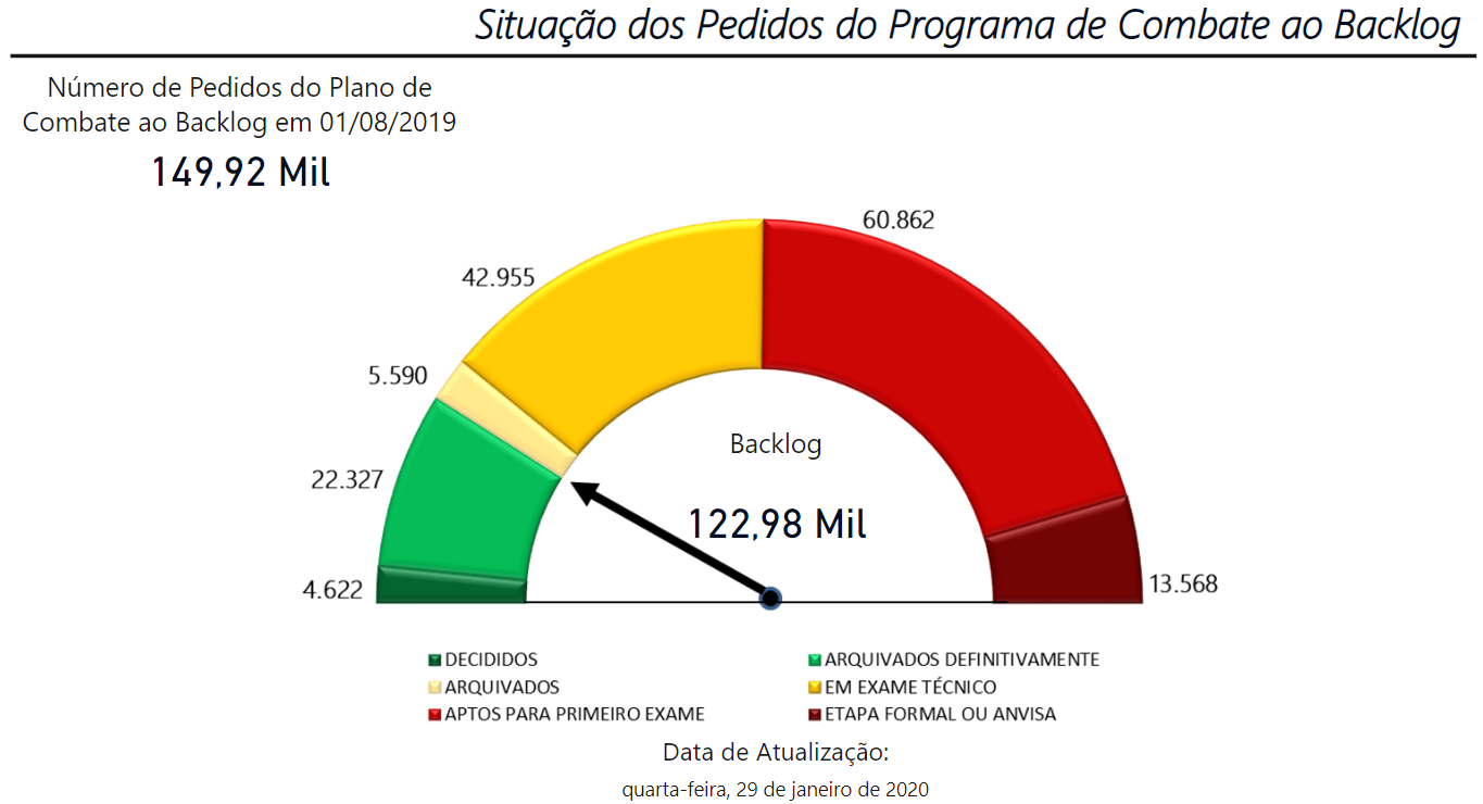 SITUAOPEDIDOS20200129_1.PNG