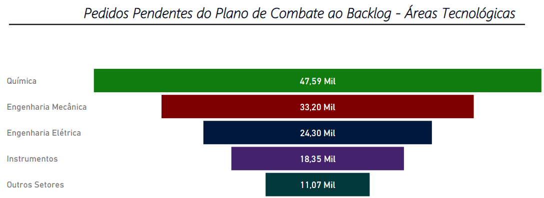 copy_of_PEDIDOSPENDENTES20200102_2.PNG