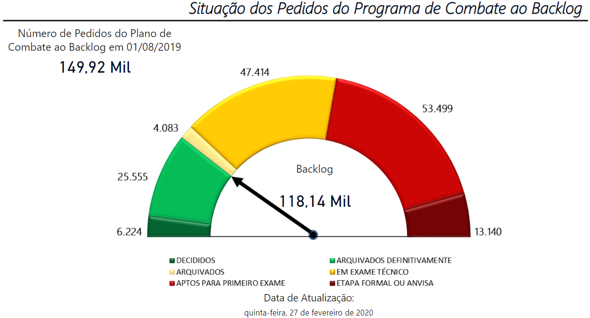 copy_of_situaopedidos20200227_1.PNG