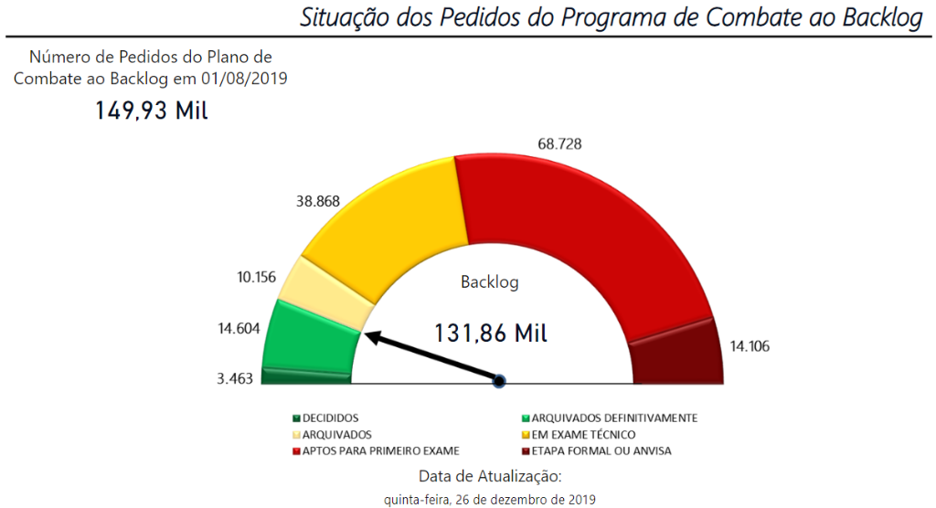 Situação_1 imagem_2019-12-26_1.PNG