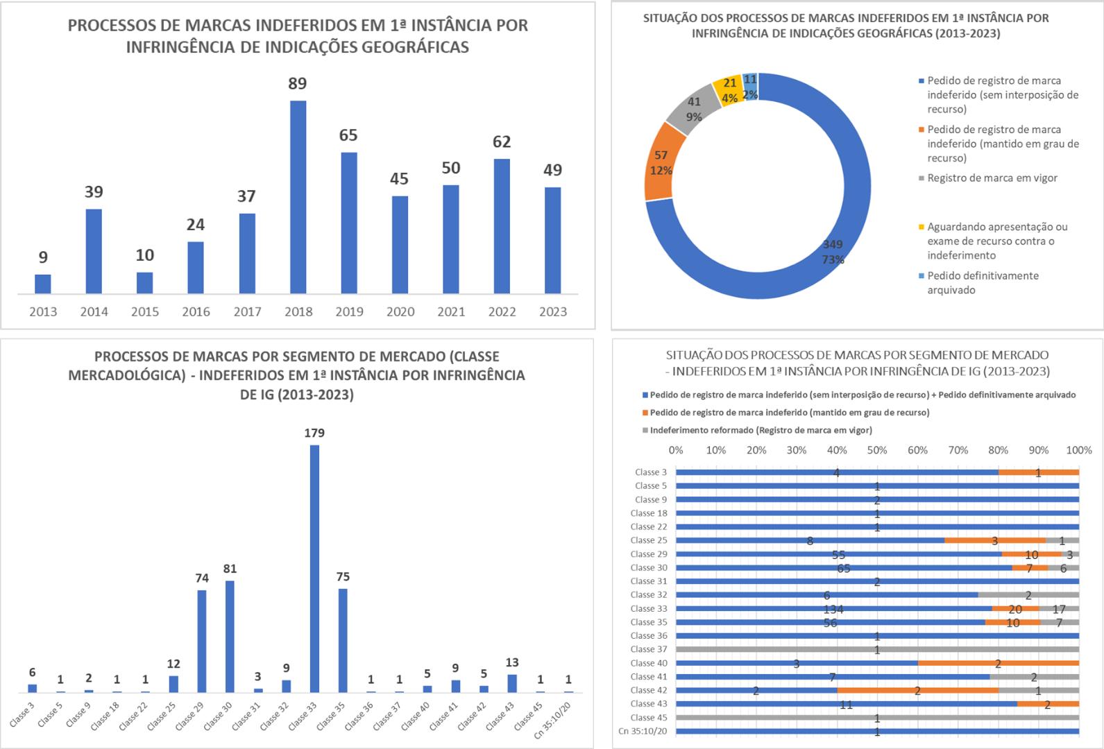 DASHBOARD 2.png