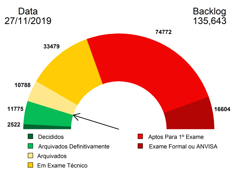 Backlogometro_12.png