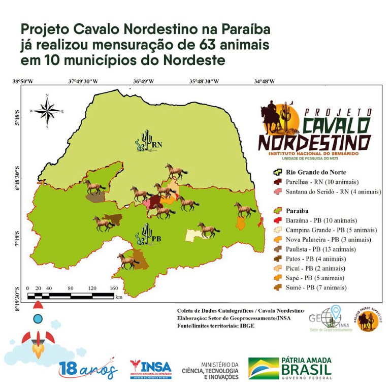 15062022 Projeto Cavalo Nordestino na Paraíba já realizou mensuração de 63 animais em 10 municípios do Nordeste 1.jpg