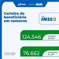 Em uma semana, 124 mil pessoas acessaram a carteira do beneficiário no Meu INSS