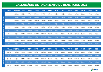 Calendário de Pagamento 2023