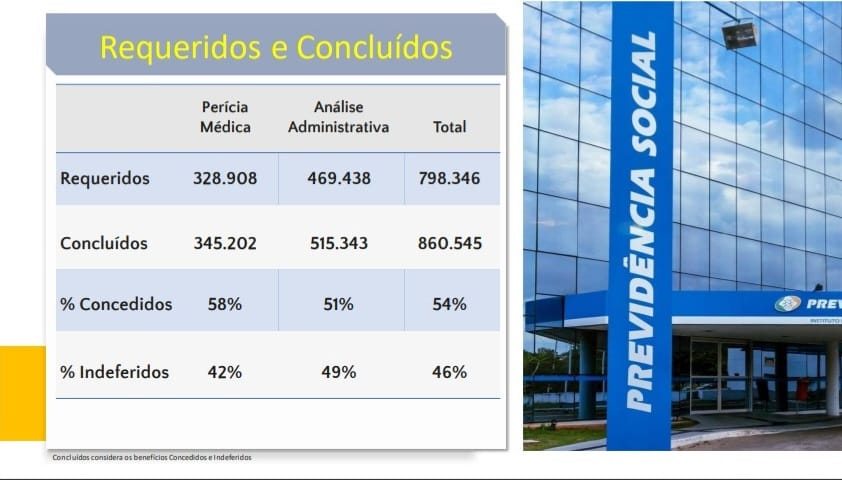 portal de transparência 2