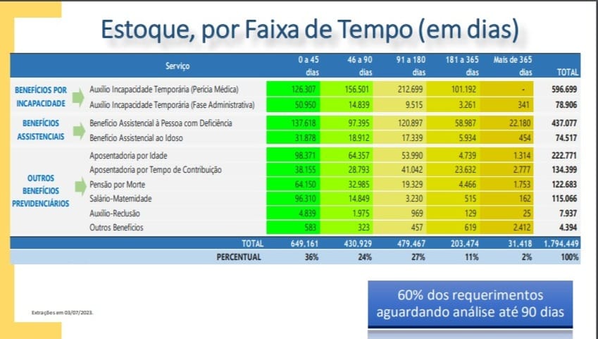 portal de transparência 4