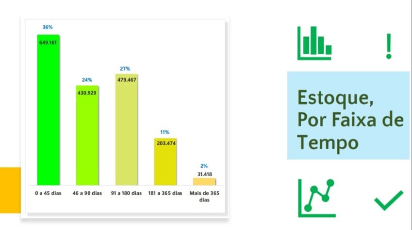 portal de transparência 5