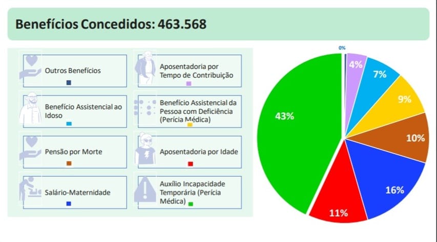 portal de transparência 8