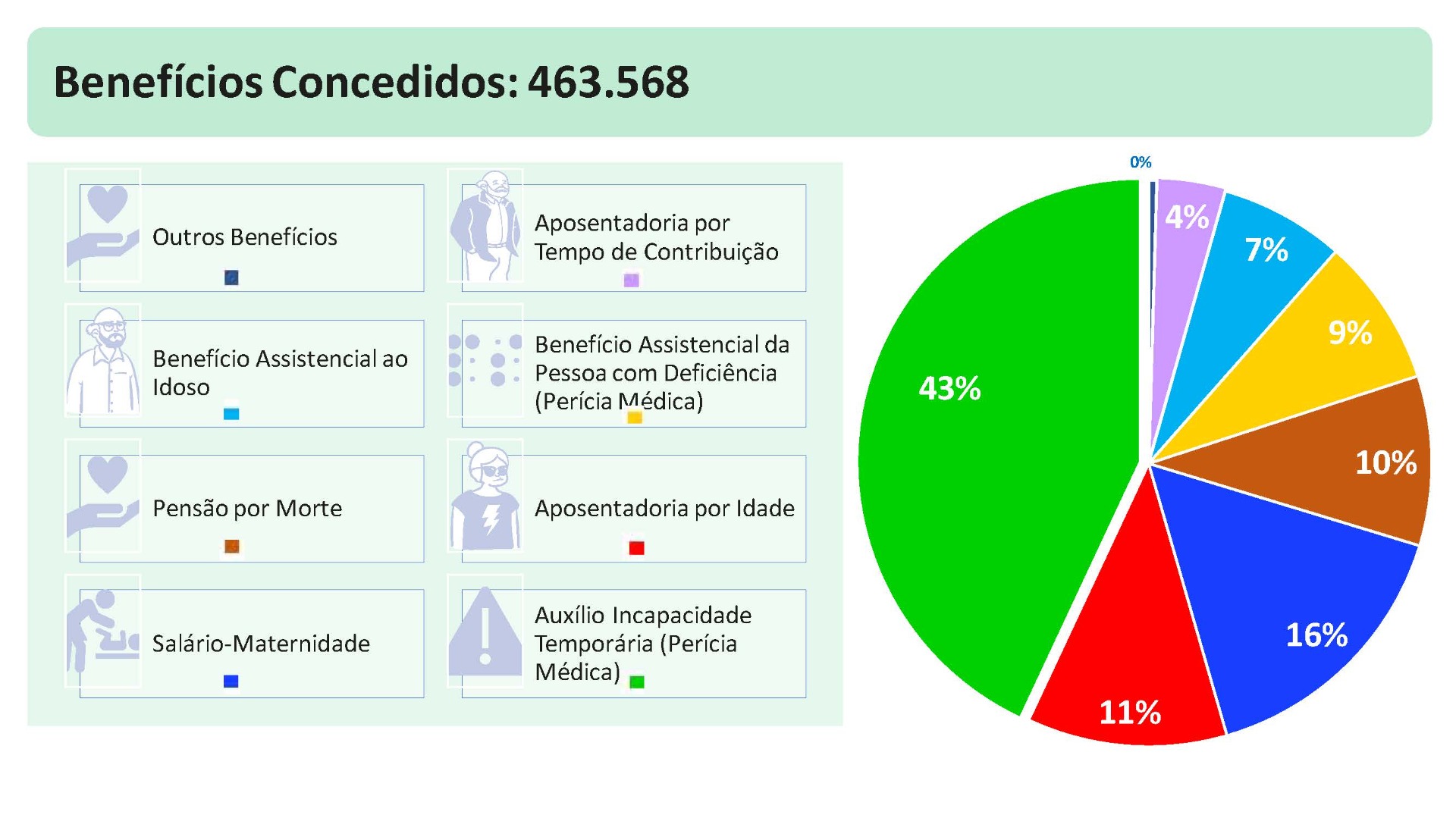 Transparencia_Previdenciaria_Junho__2023_Página_08.jpg