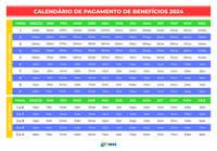 INSS começa a pagar benefícios acima do mínimo nesta terça-feira