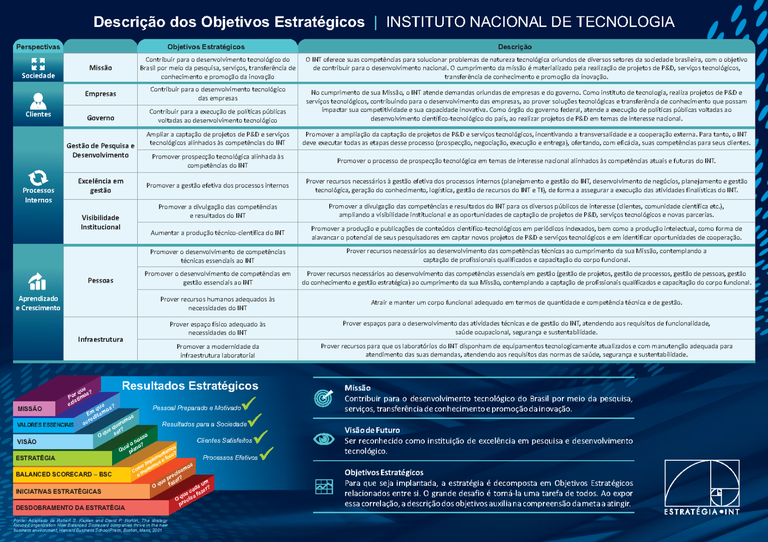 mapa_estrategico2017-2.png