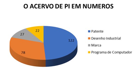 acervo-dinte-09-2023.png