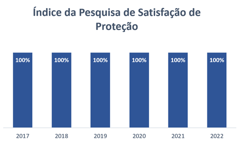 pesquisa-satisfacao-09-2023.png