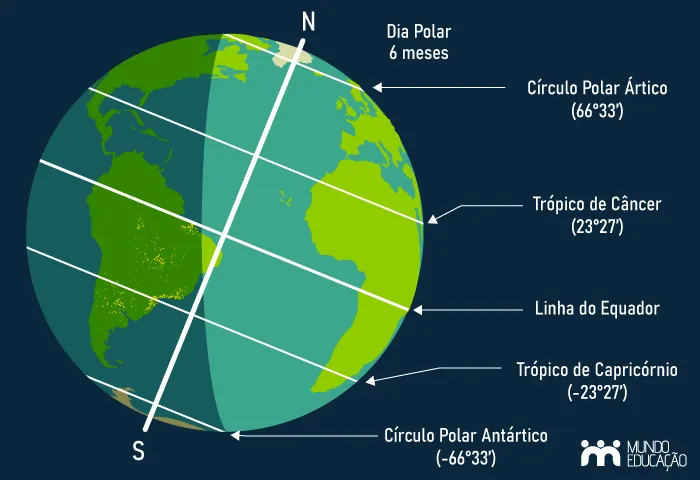 solstício23-3