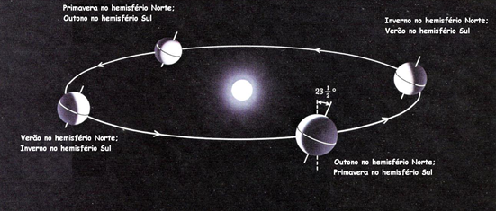 solstício23-4