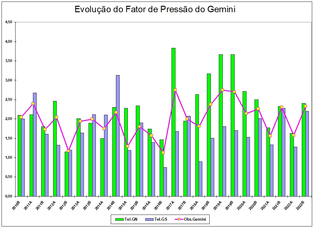 fator_pressao-22B.jpg